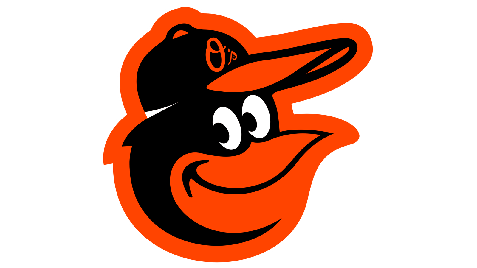 Baltimore Orioles Season so far 2026